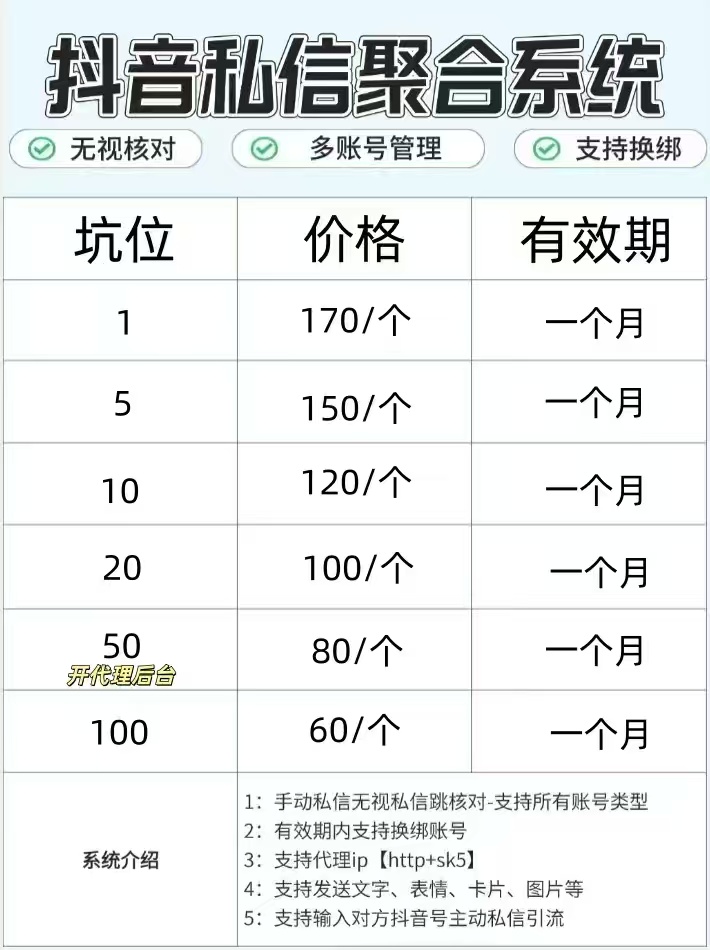 图片[9]-抖音聚合自动回复-项目联盟
