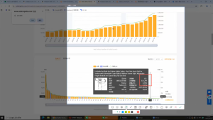 毕方电商·亚马逊全站会员课程(更新3月)-项目联盟