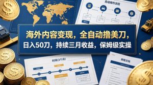 海外内容变现，全自动撸美刀，日入50刀，持续三月收益，保姆级实操【揭秘】-项目联盟
