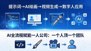 AI全流程赋能一人公司：提示词、绘画、视频、数字人、编程，一个人顶一个团队-项目联盟