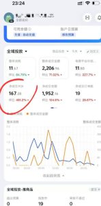 外面卖599的短视频带货投流课：从千川起号到爆款起量，全套好物投流打品实战玩法-项目联盟