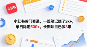小红书冷门赛道，一篇笔记賺了3k+，单日稳定500+，长期项目已做3年【揭秘】-项目联盟