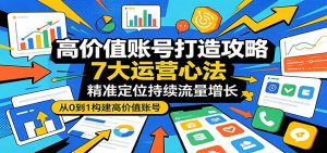 高价值账号打造攻略：7大运营心法，精准定位持续流量增长-项目联盟