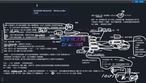 猴帝1600线上课(更新5月)-项目联盟