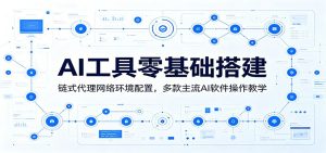 AI工具零基础搭建：链式代理网络环境配置，多款主流AI软件操作教学-项目联盟