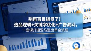 别再盲目铺货了!选品逻辑+关键字优化+广告漏斗,一套课打通亚马逊出单全流程-项目联盟