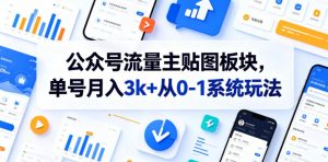 公众号流量主贴图板块,单号月入3k+从0-1系统玩法-项目联盟