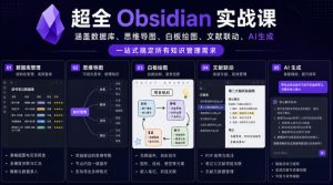 超全Obsidian实战课，涵盖数据库、思维导图、白板绘图、文献联动、AI生成，一站式搞定所有知识管理需求-项目联盟
